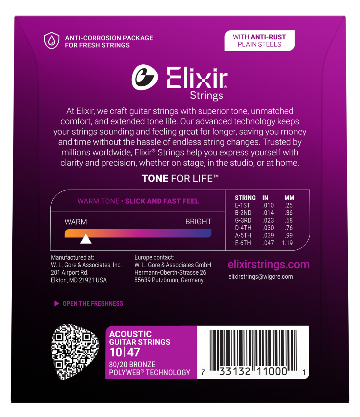 Elixir Strings