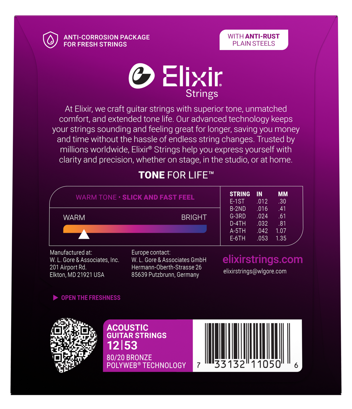 Elixir Strings