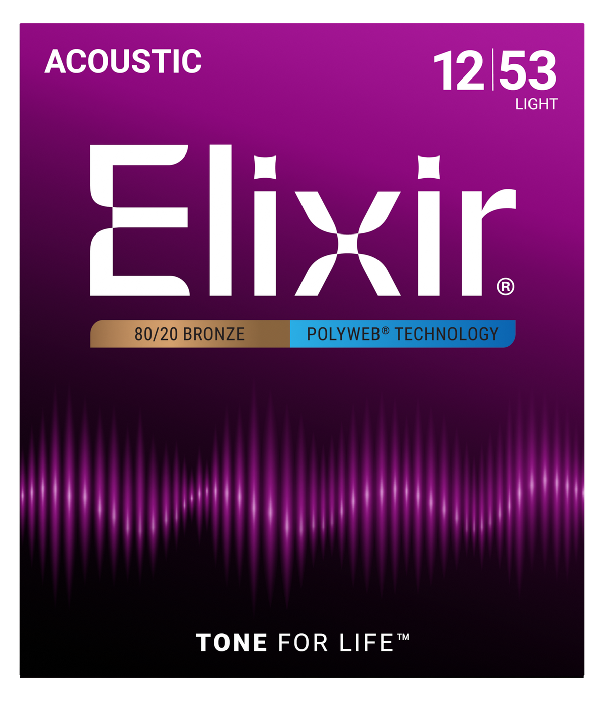 Elixir Strings