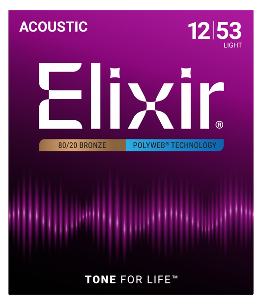 Elixir Strings