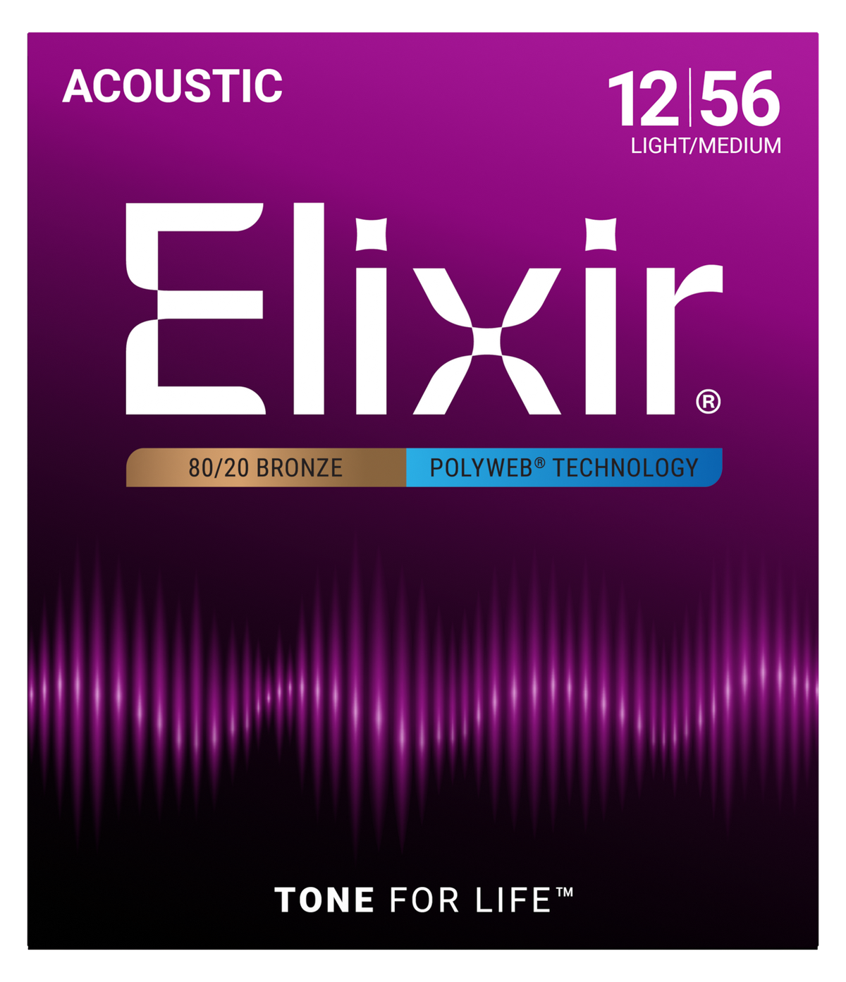 Elixir Strings